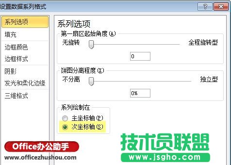 雙層復(fù)合餅圖的簡(jiǎn)易繪制方法