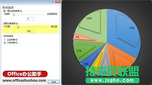 雙層復(fù)合餅圖的簡(jiǎn)易繪制方法