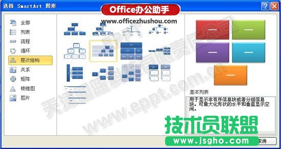 如何在PPT中快速制作3D組織機構圖   三聯