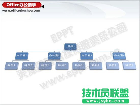 在PPT中快速制作3D組織機構圖