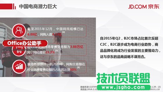 快速做出扁平化風(fēng)格的PPT