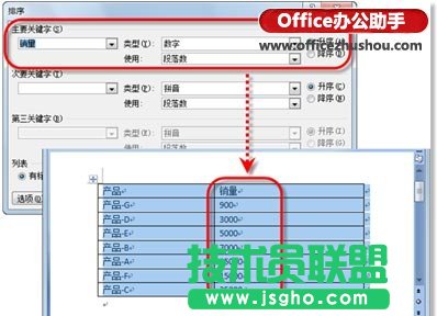 對Word文檔中表格進行排序的方法
