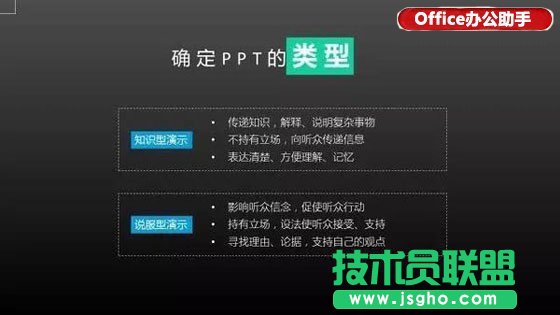 做好PPT的6個關鍵問題