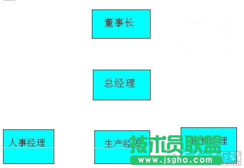 WPS文字怎么插入結(jié)構(gòu)圖 WPS文字輕松插入結(jié)構(gòu)圖步驟