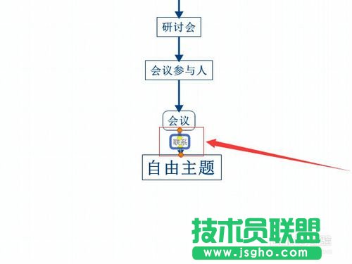 XMind思維導圖教程如何創建流程圖的技巧