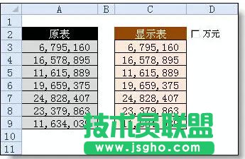 Excel表格中快速實現元轉換成以萬元顯示的方法  三聯
