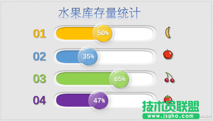  如何制作PPT微立體圖表 三聯