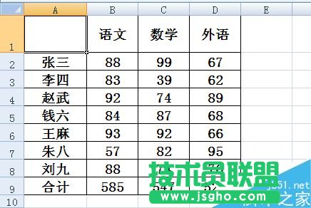 在excel表格中怎么制作斜線表頭?   三聯