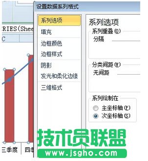 使用Excel繪制漂亮的折線圖