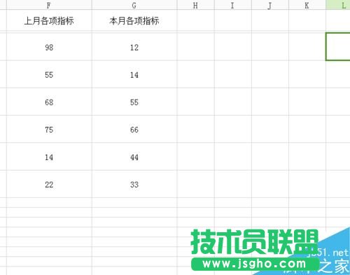 excel如何設置圖表?   三聯
