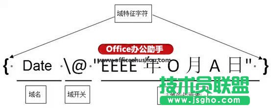 在Word文檔中插入當前日期并自動更新的方法