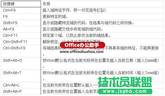 在Word文檔中插入當前日期并自動更新的方法