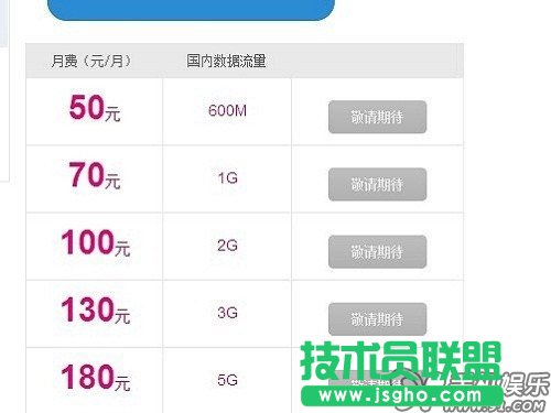 全面解讀4G網絡