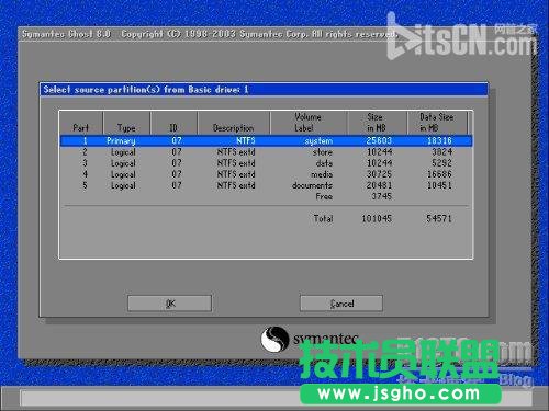 圖解 GHOST的使用說明（詳細）