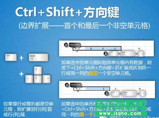 13種選取單元格區域的方法
