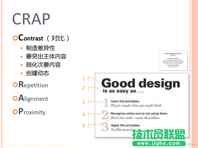 PPT排版CRAP是什么 三聯