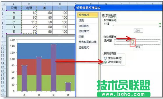 超級實用的Excel圖表技巧