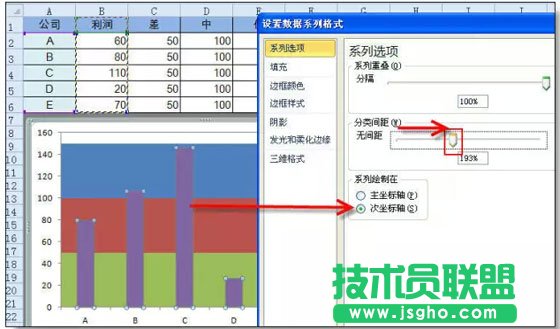超級實用的Excel圖表技巧