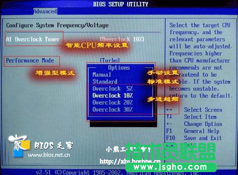 AMI BIOS設置教程