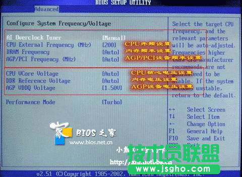 AMI BIOS設置教程