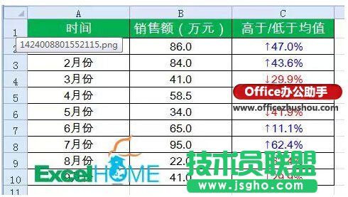 Excel的自定義格式的用法實例    三聯
