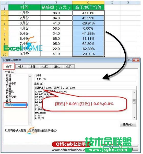 Excel的自定義格式的用法實例