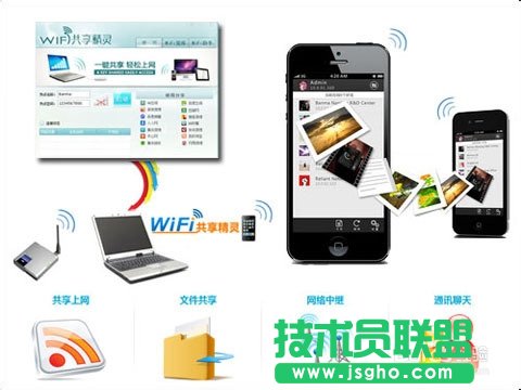 wifi共享精靈連接不穩(wěn)定解決方法 三聯(lián)