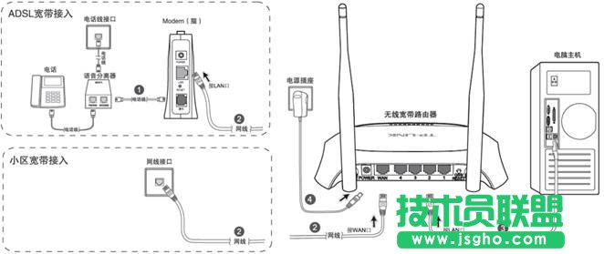 tp-link路由器怎么安裝圖解 三聯