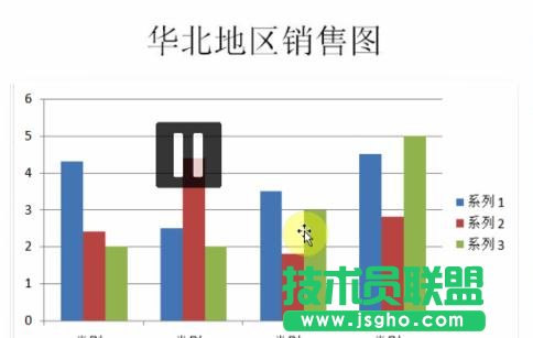 在ppt中如何制作柱形圖