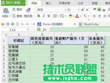 wps表格如何制作折線圖 三聯