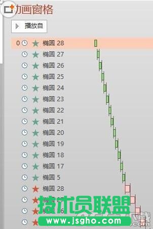 ppt2013怎么使用動畫刷制作動畫?
