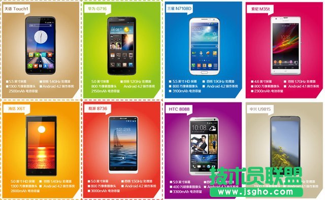 該什么時(shí)候升級(jí)到4G? 三聯(lián)