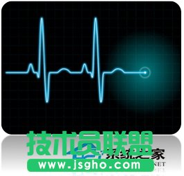 Linux如何安裝使用pidstat命令以對進程數據進行監控  三聯