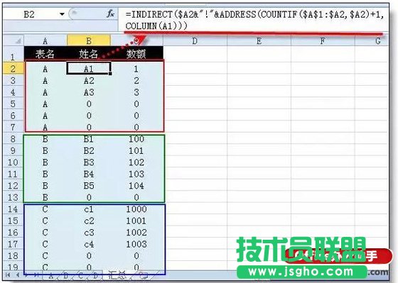 使用excel函數(shù)公式合并多個工作表的方法