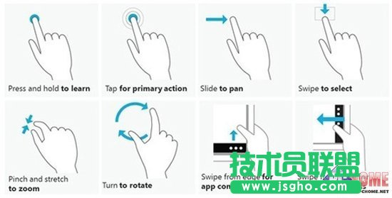 抓住一個重點輕松上手Win8 三聯