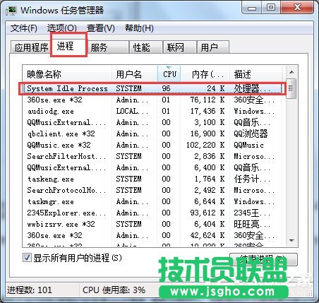 Win7中system idle process是什么進程 三聯