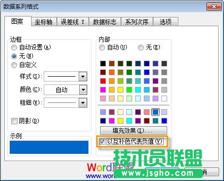 以互補色代表負值