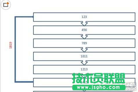 ppt2007怎么制作簡單大方流程圖   三聯