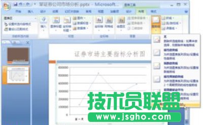 powerpoint2007分析圖表怎么制作   三聯