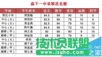 Excel怎么添加可以打印的背景圖?   三聯