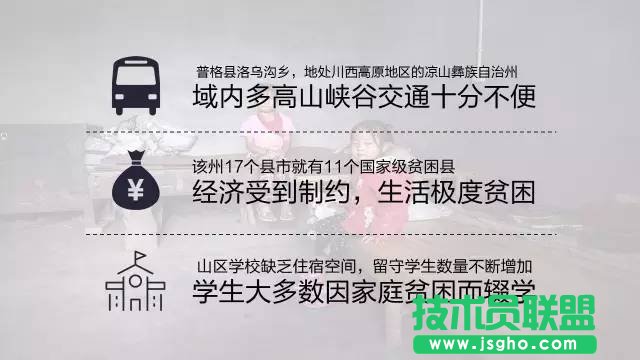 全面的PPT圖標尋找+使用指南 三聯