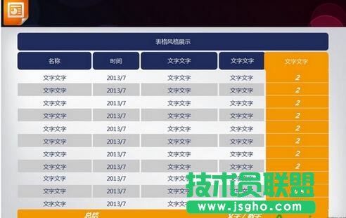 ppt2016表格動態填充 三聯