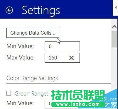 excel2013中動態儀表盤圖表怎么使用?