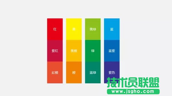 沒有設計基礎的新手如何做好PPT配色？