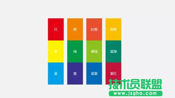 沒有設計基礎的新手如何做好PPT配色？