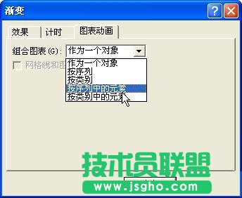 ppt動(dòng)態(tài)顯示數(shù)據(jù)圖表的方法技巧