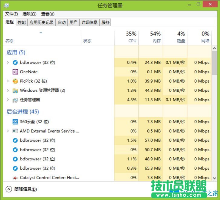 Win8怎么更改電腦窗口顏色？Win8更改電腦窗口顏色的方法
