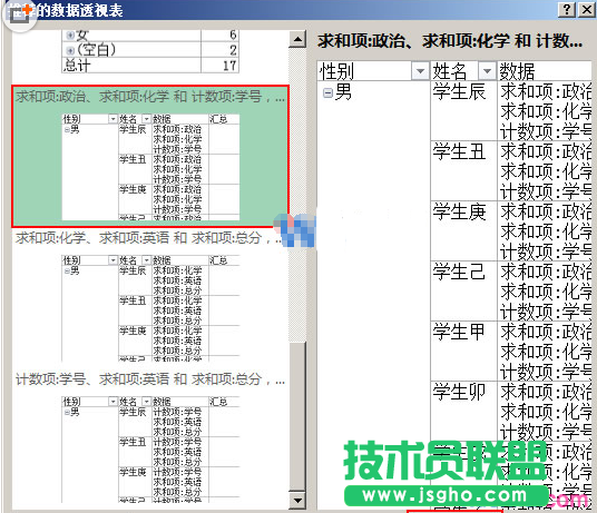EXCEL數據透視表