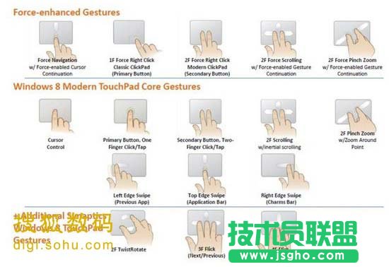 資深用戶細(xì)評Windows 8可用性的7宗罪