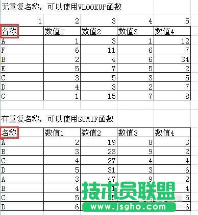 EXCEL中數據引用的方法 三聯